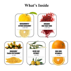 Durable Cholesterol Complete Bergamonte ingredient visual emphasizing lipid balance potential