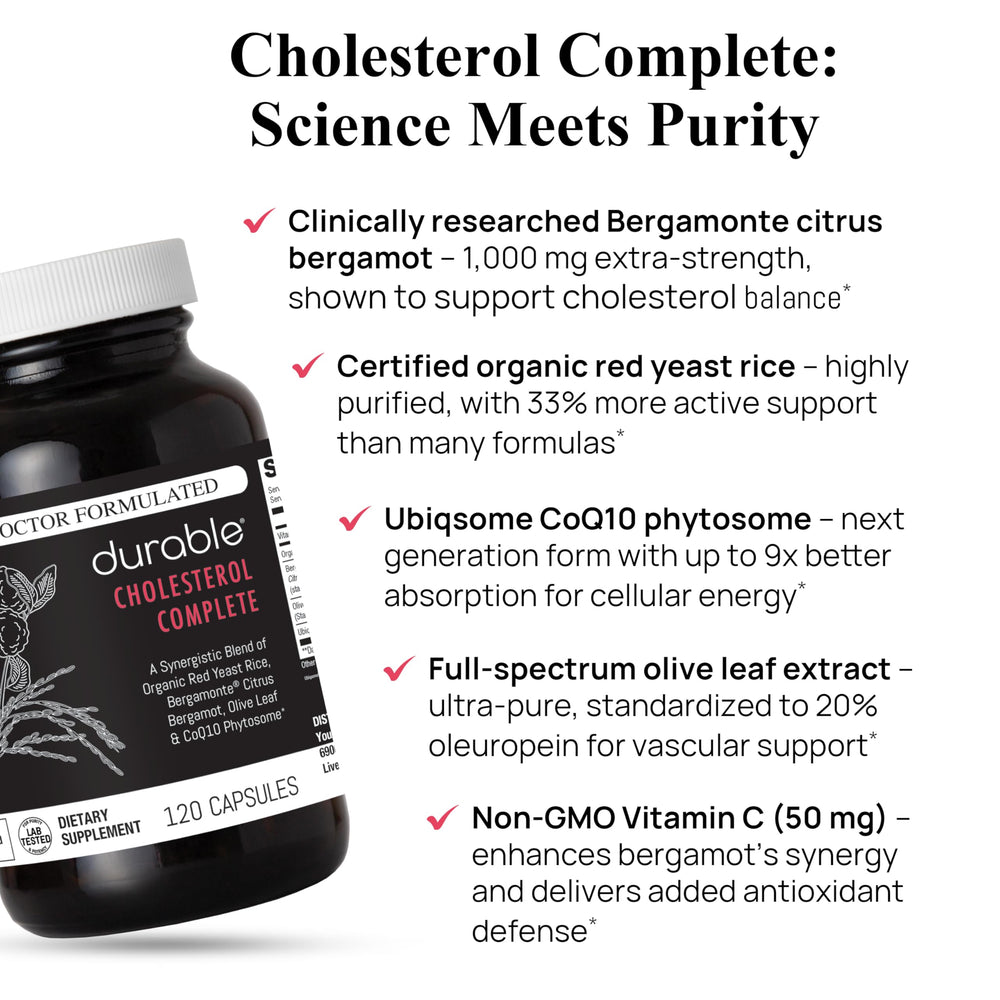Durable Cholesterol Complete Ubiqsome CoQ10 capsule close-up for enhanced absorption
