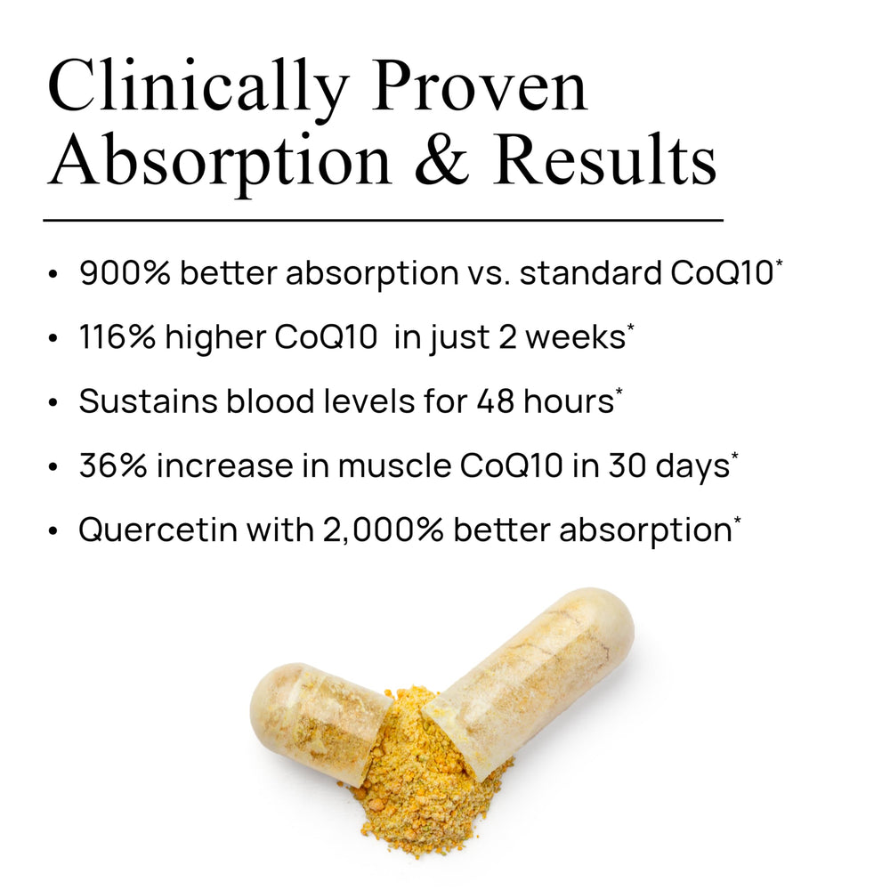 Durable clinical formulation label signals doctor-formulated quality and efficacy.
