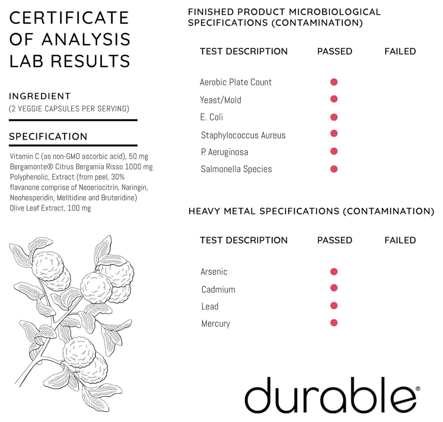 Durable Heart made in USA facility badge for quality manufacturing.