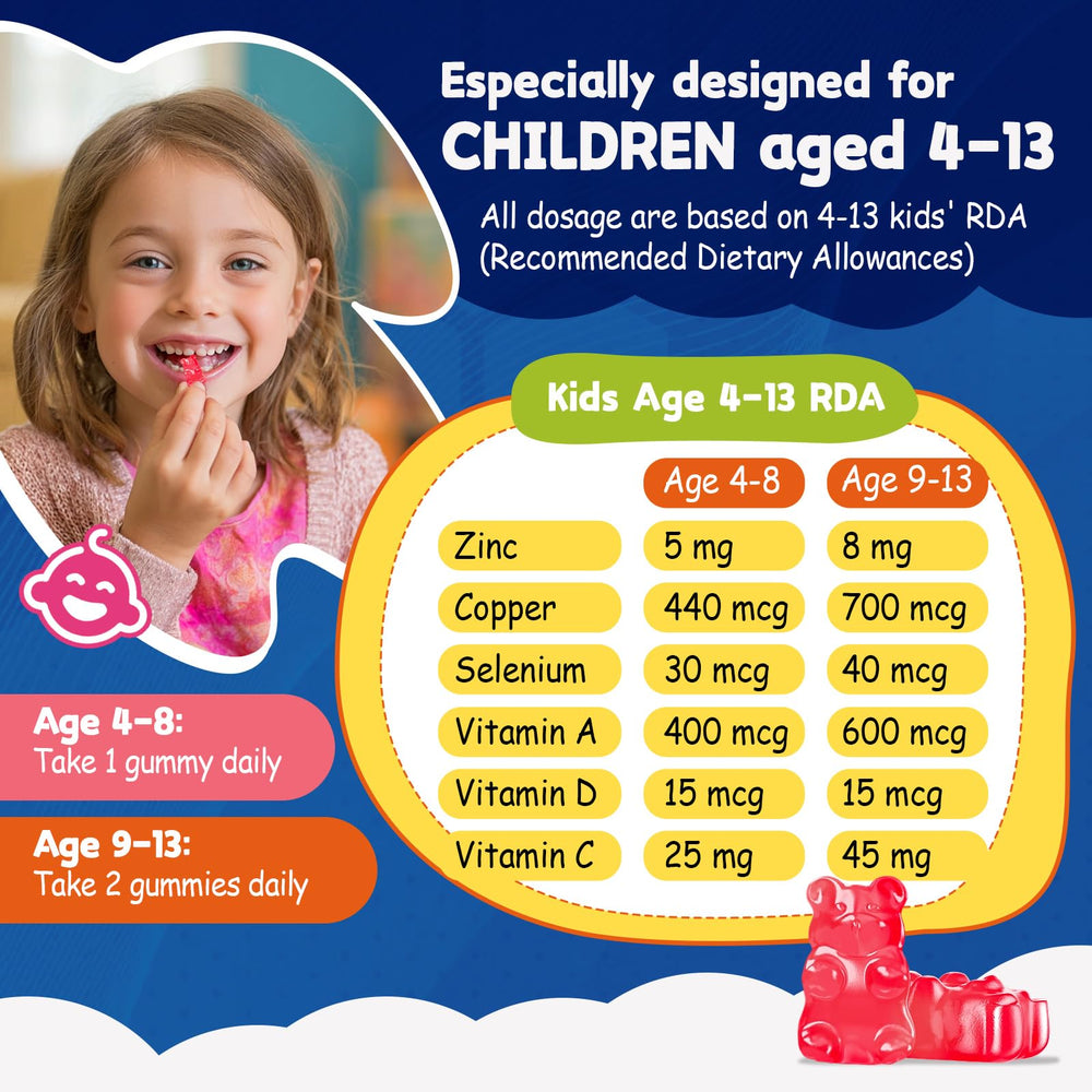 Duwhot sugar-free zinc gummies for kids’ daily routine.