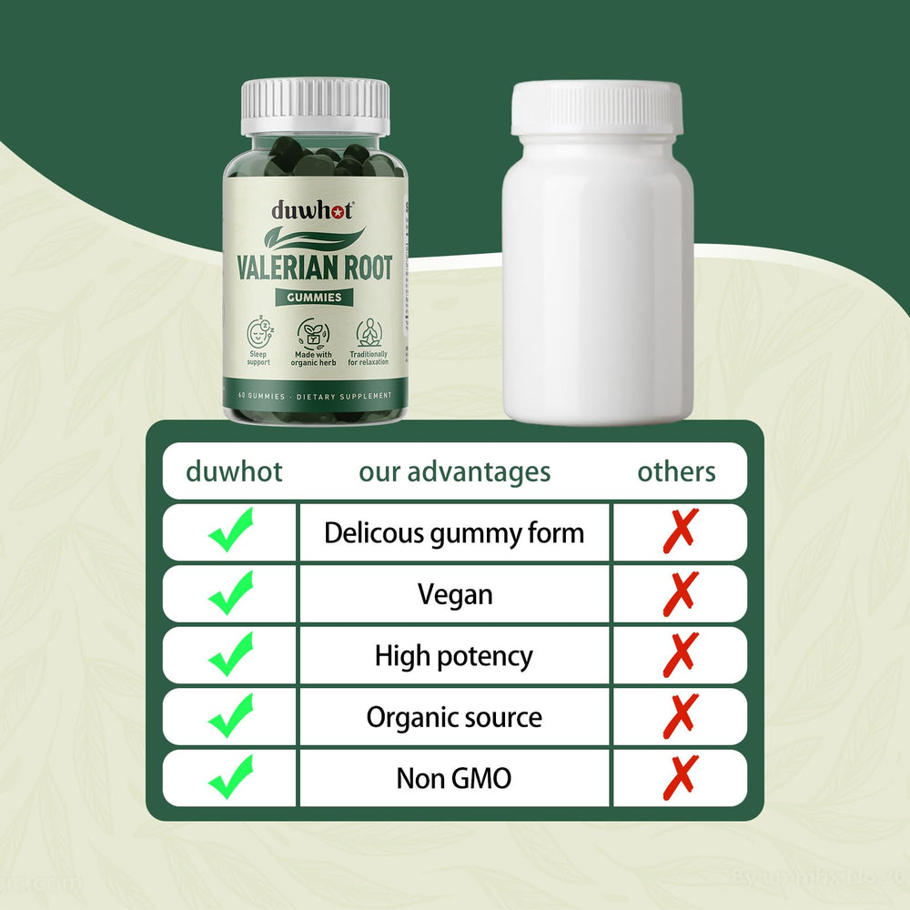 duwhot valerian root gummies nighttime use concept encourages calm routines