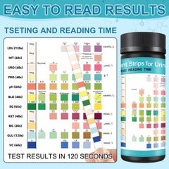 DXHAOSTET instruction guide for simple at-home urinalysis
