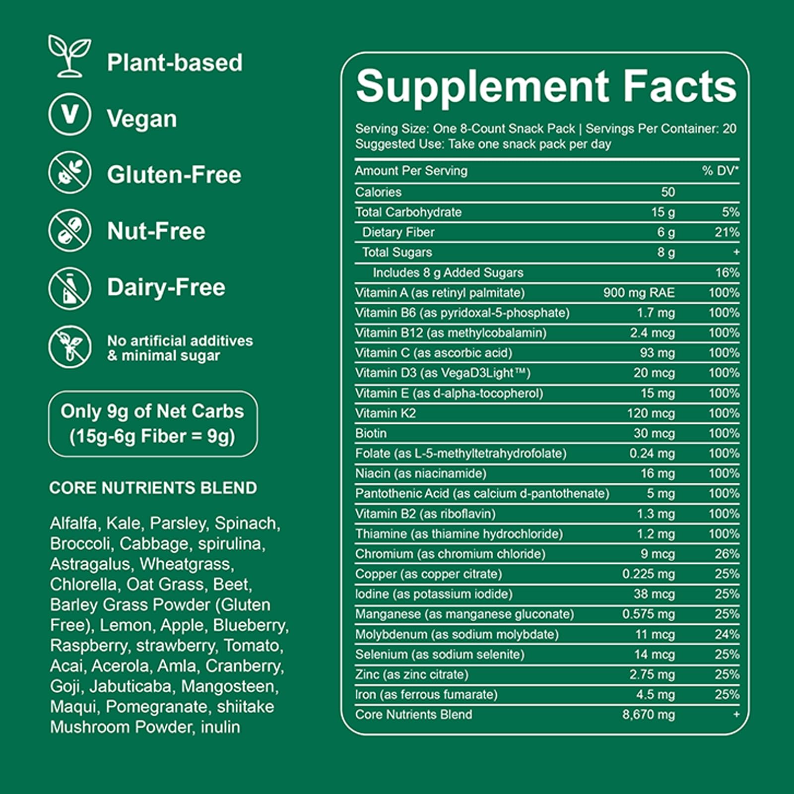 DYDUON Greens Gummies packets open—easy access to daily greens.