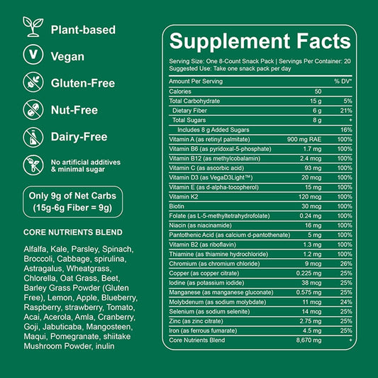 DYDUON Greens Gummies packets open—easy access to daily greens.