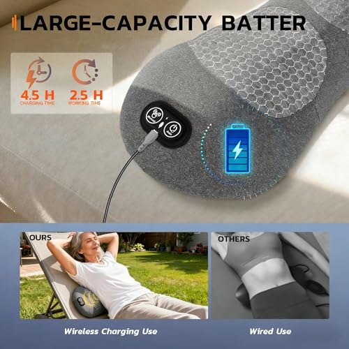 Dyhodu memory-foam lumbar pillow contours for ergonomic support
