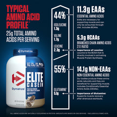 Dymatize Elite Casein night-time glass supports sustained protein through sleep.