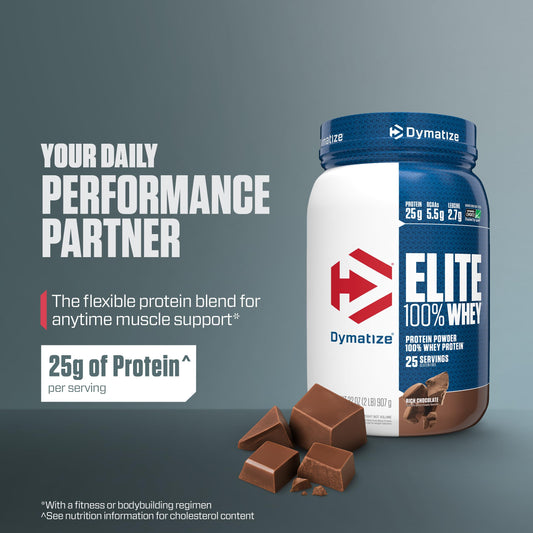 Dymatize Elite Whey Chocolate scoop beside tub highlights convenient 25g protein per serving.