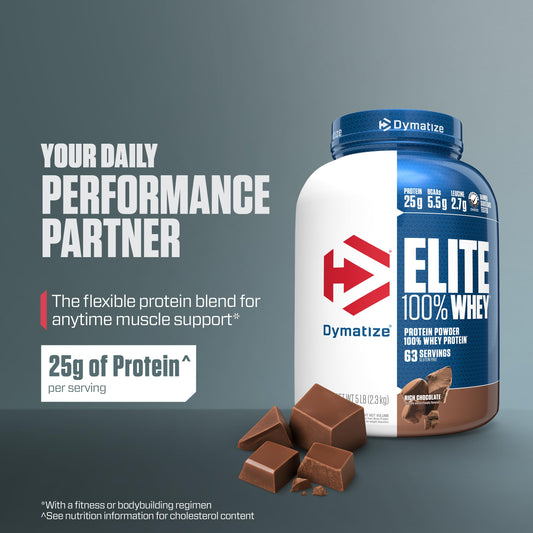 Dymatize Elite whey powder scoop highlights easy measuring for precise protein intake