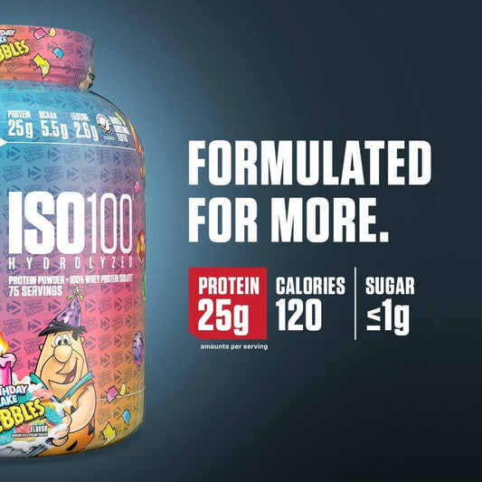 Dymatize ISO100 Birthday Cake Pebbles pour reveals fast-absorption protein design for workouts