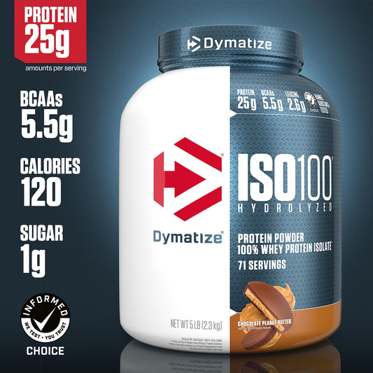 Dymatize ISO100 powder closeup showing fine texture for fast mixing