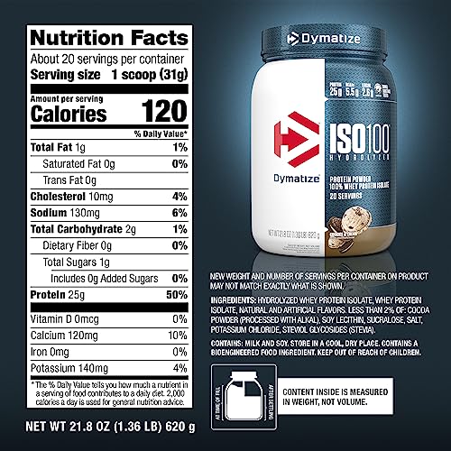 Smooth blender shake highlighting gluten free protein with low sugar content