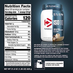 Smooth blender shake highlighting gluten free protein with low sugar content