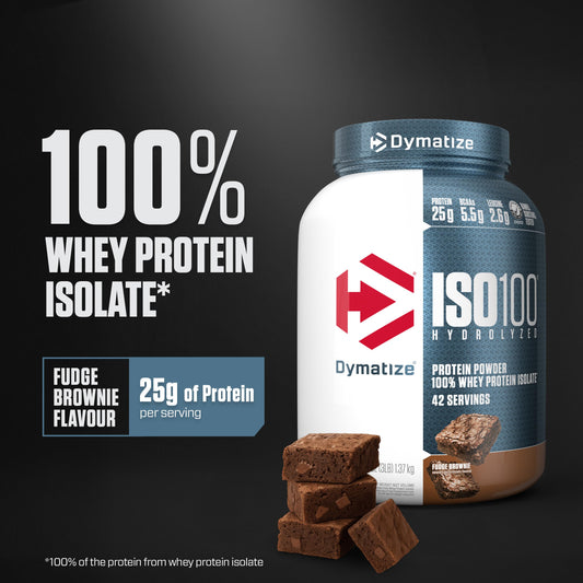 Dymatize ISO100 label close-up highlighting purity and low sugar