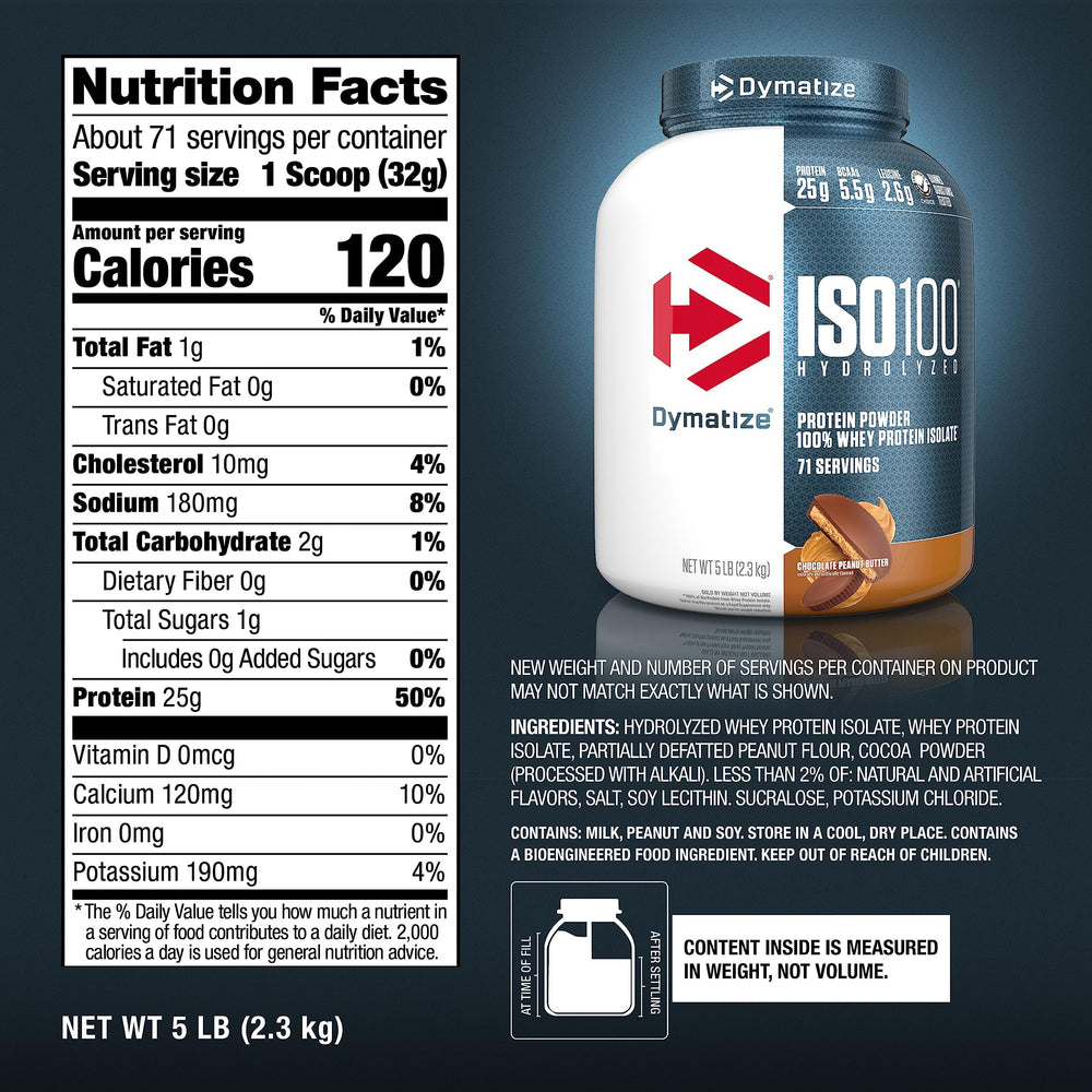 Dymatize ISO100 powder mixed in a glass of water for refreshing shake