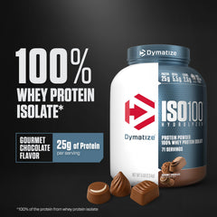 Dymatize ISO100 scoop close-up highlighting easy mixing and portability.