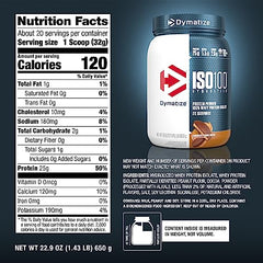 Dymatize ISO100 glass shake demonstrating creamy texture and flavor