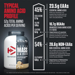 Dymatize Super Mass Gainer ingredients matrix featuring vitamins and minerals