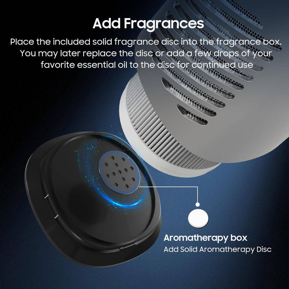 Three speed indicators on the Dynaiency diffuser