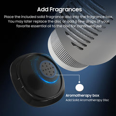 Three speed indicators on the Dynaiency diffuser