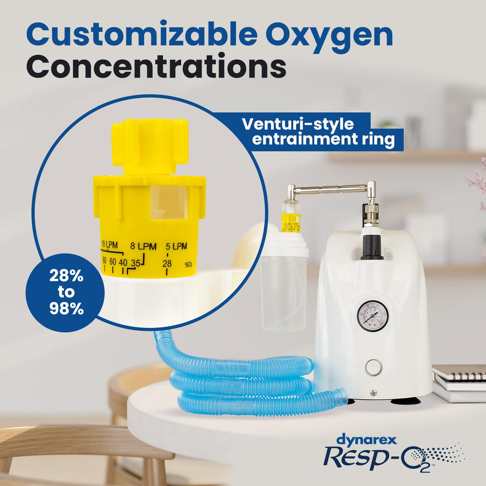 Dynarex Resp-O2 durable plastic bottle emphasizes robustness for everyday care.