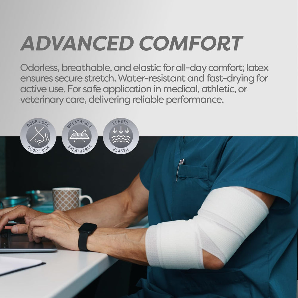 Dynarex Sensi-Wrap latex-free option reduces irritation during wear.