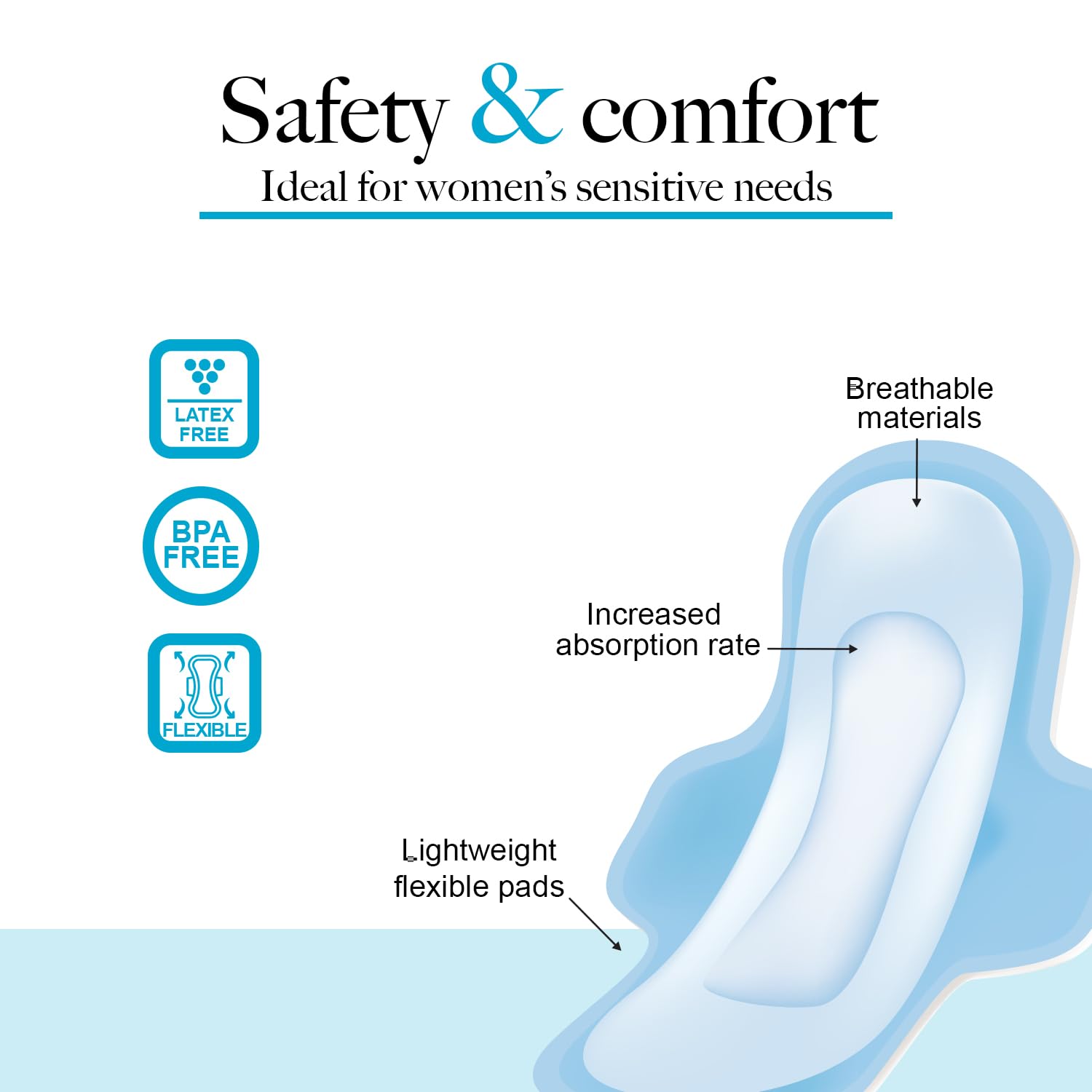 Dynarex Super Maxi Pads with Wings designed for leak protection during heavy flow