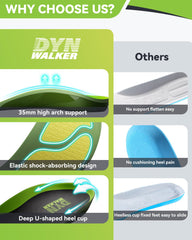 DynWalker thick TPU arch brace adds stability during wear.