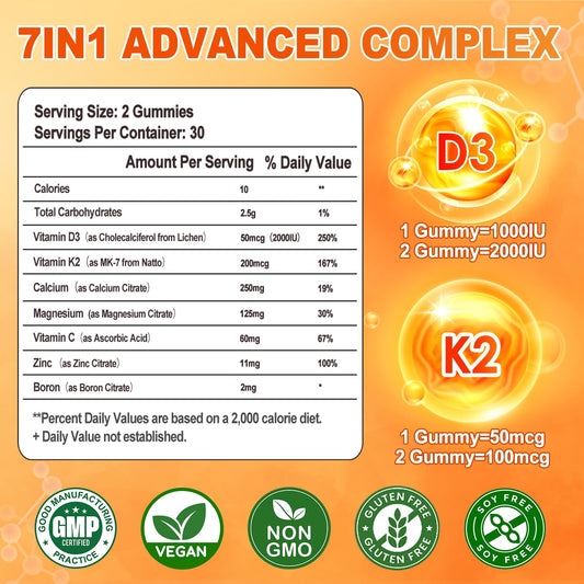 DytistAid gummies close-up texture shows soft, fruity chew for easy daily use.