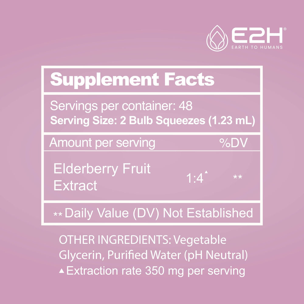 E2H Elderberry Syrup family-use scene demonstrates shared daily wellness routine.