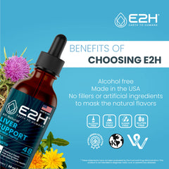 E2H daily-use drops on tongue for quick, mess-free application.