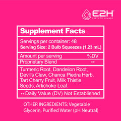 E2H Tart Cherry and Devil's Claw ingredients collage