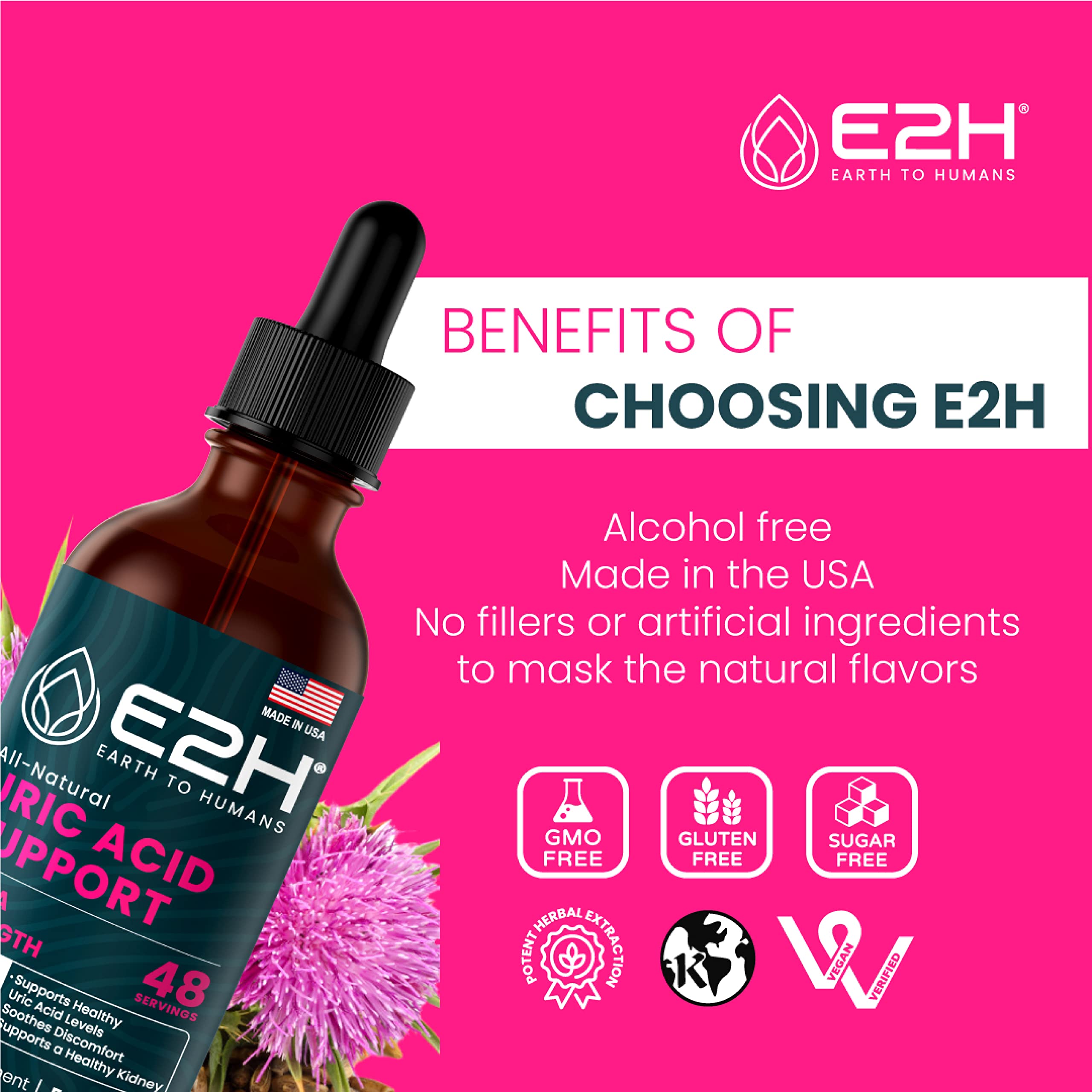 E2H Uric Acid Support herbal blend visual for natural wellness