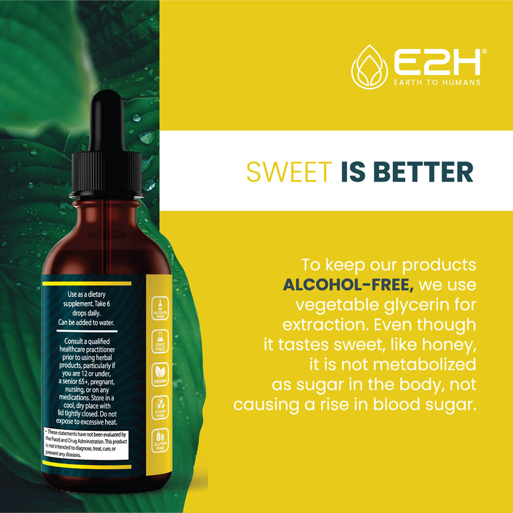 Dropper shows precise dosing of E2H iodine for daily use.