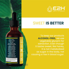 Dropper shows precise dosing of E2H iodine for daily use.