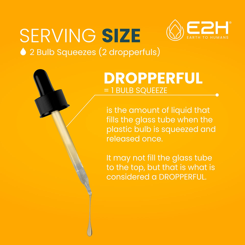 E2H dropper in use suggests convenient daily dosing routine.