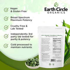 Earth Circle Organics daily-use chlorella tablets photo indicates easy incorporation into routines.