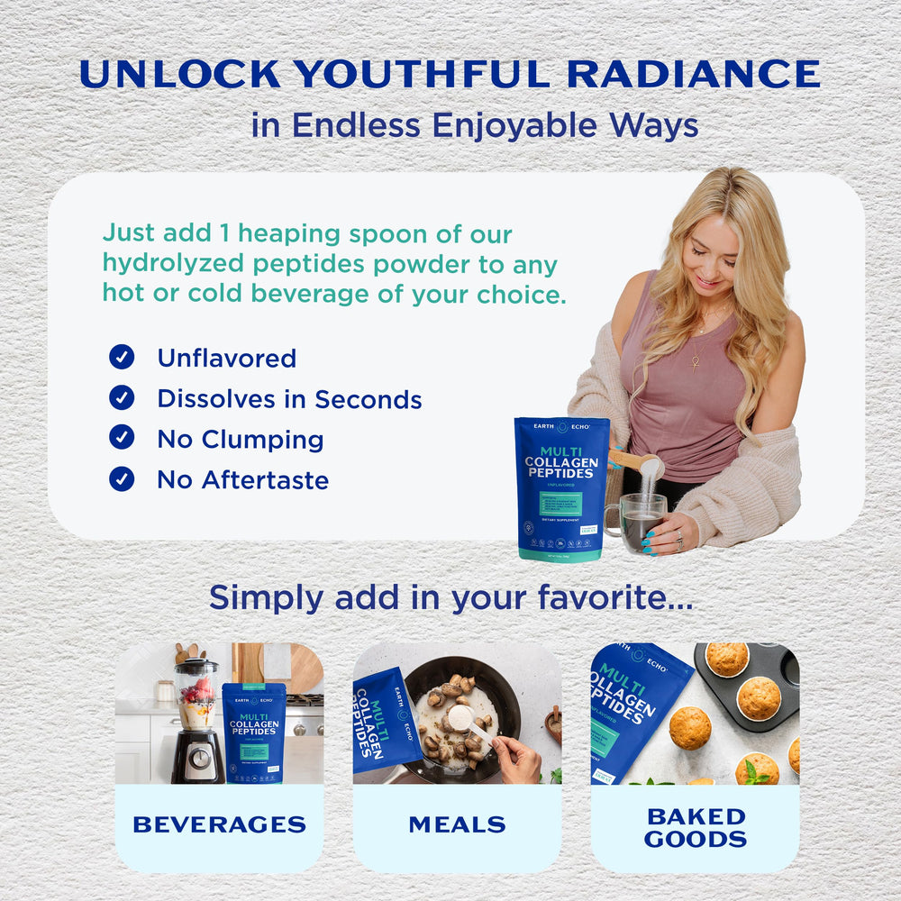 Earth Echo sources include bovine, marine, chicken, and eggshells for diverse peptides.