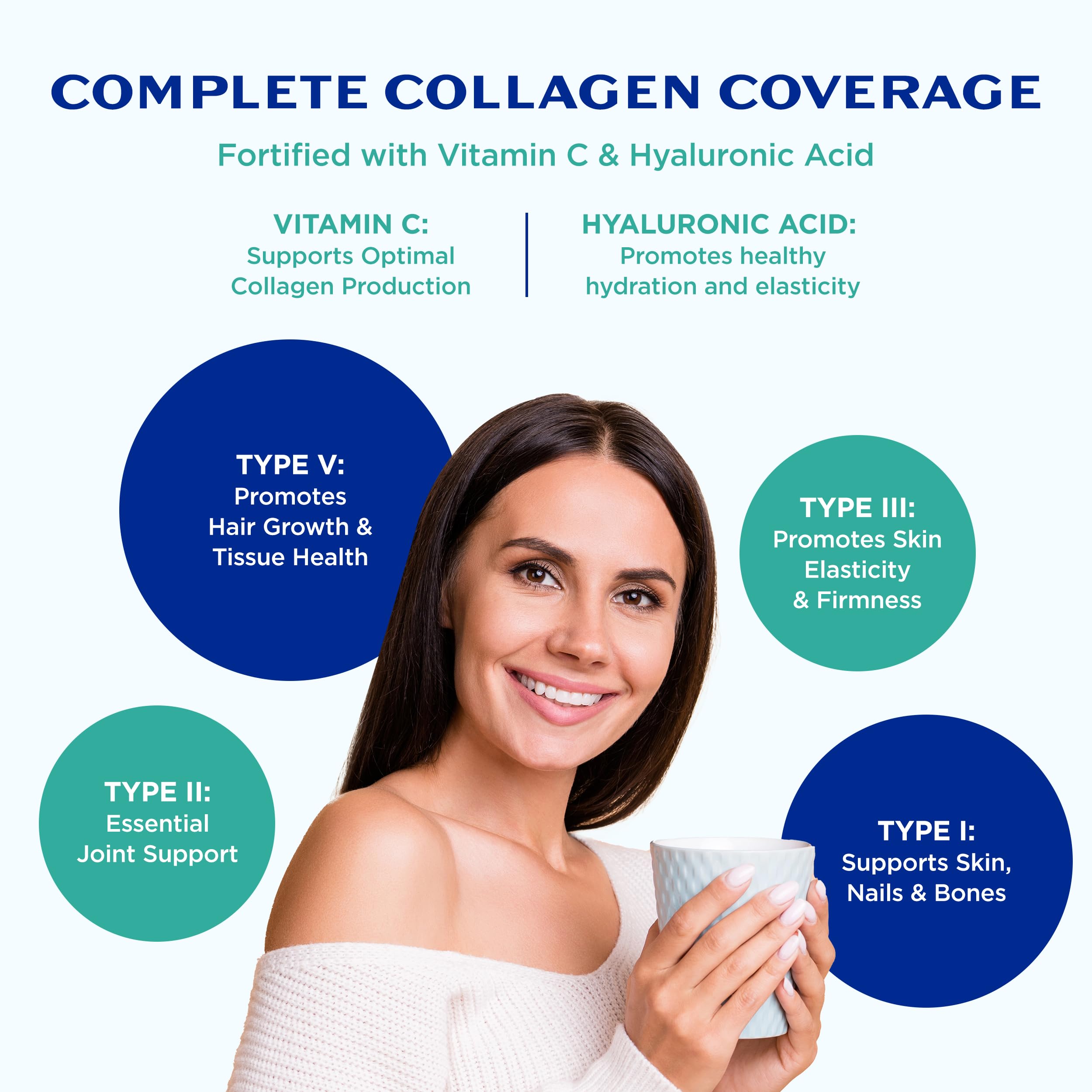 Earth Echo unflavored collagen powder dissolves smoothly in coffee for routine use.