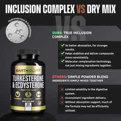 Earth Elixir beta-ecdysterone 95% graphic signals high-purity active ingredient.