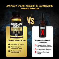 Earth Elixir bottle label closeup showing pharmaceutical-grade quality