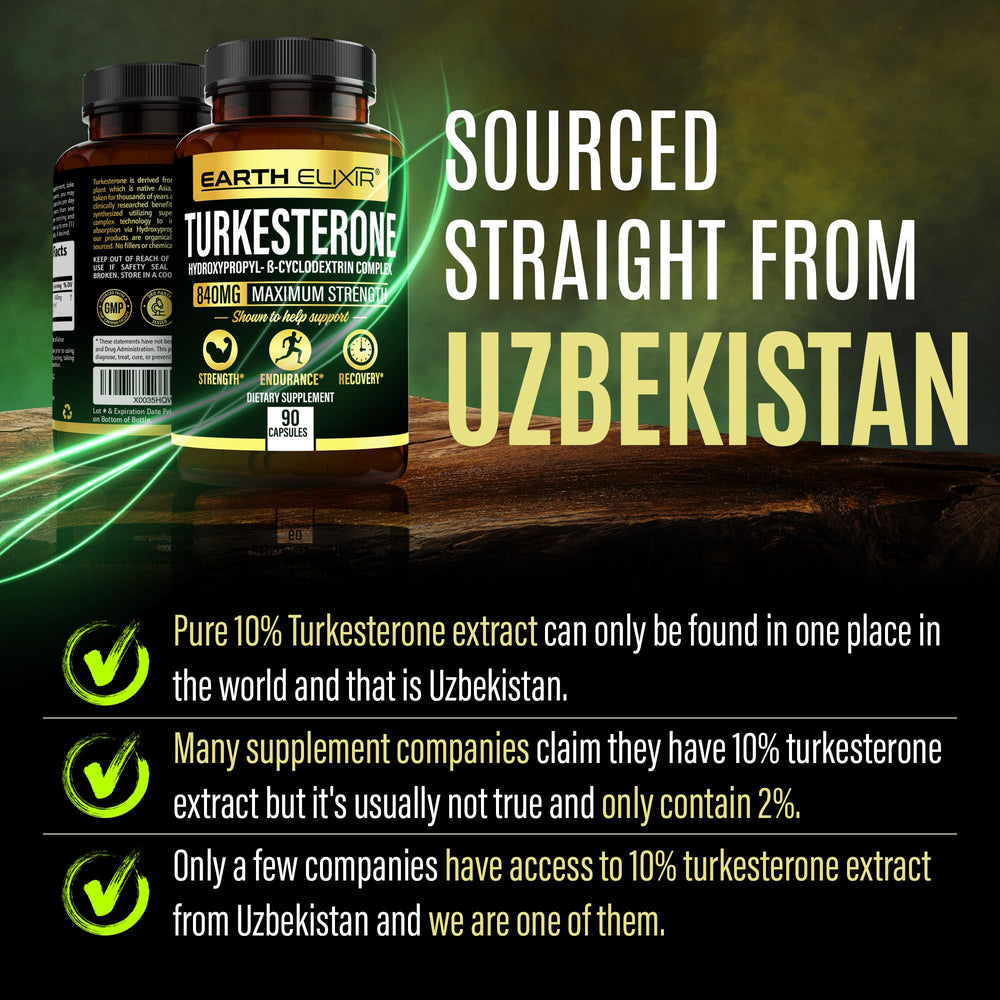Earth Elixir Turkesterone capsules showcase a clean, single-ingredient formula.