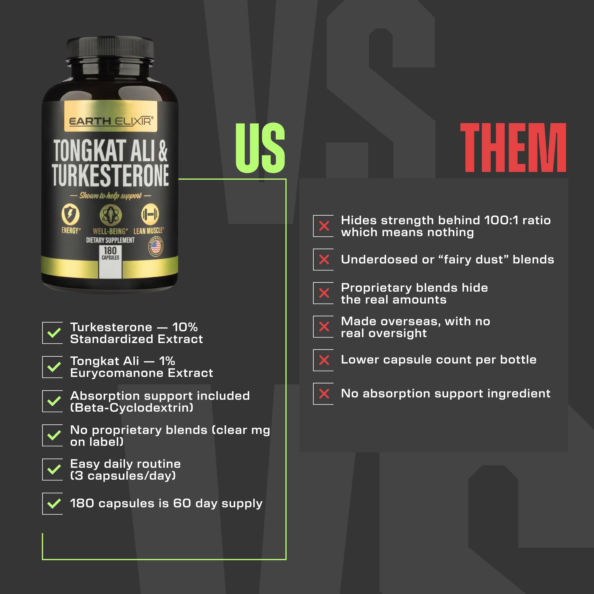 Earth Elixir Turkesterone & Tongkat Ali in gym setup for training routines