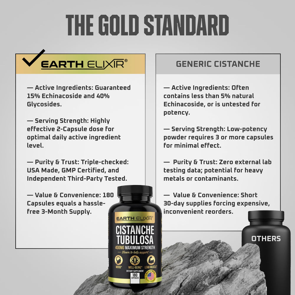 Earth Elixir vegan non-GMO label emphasizes a clean, ethical formula.
