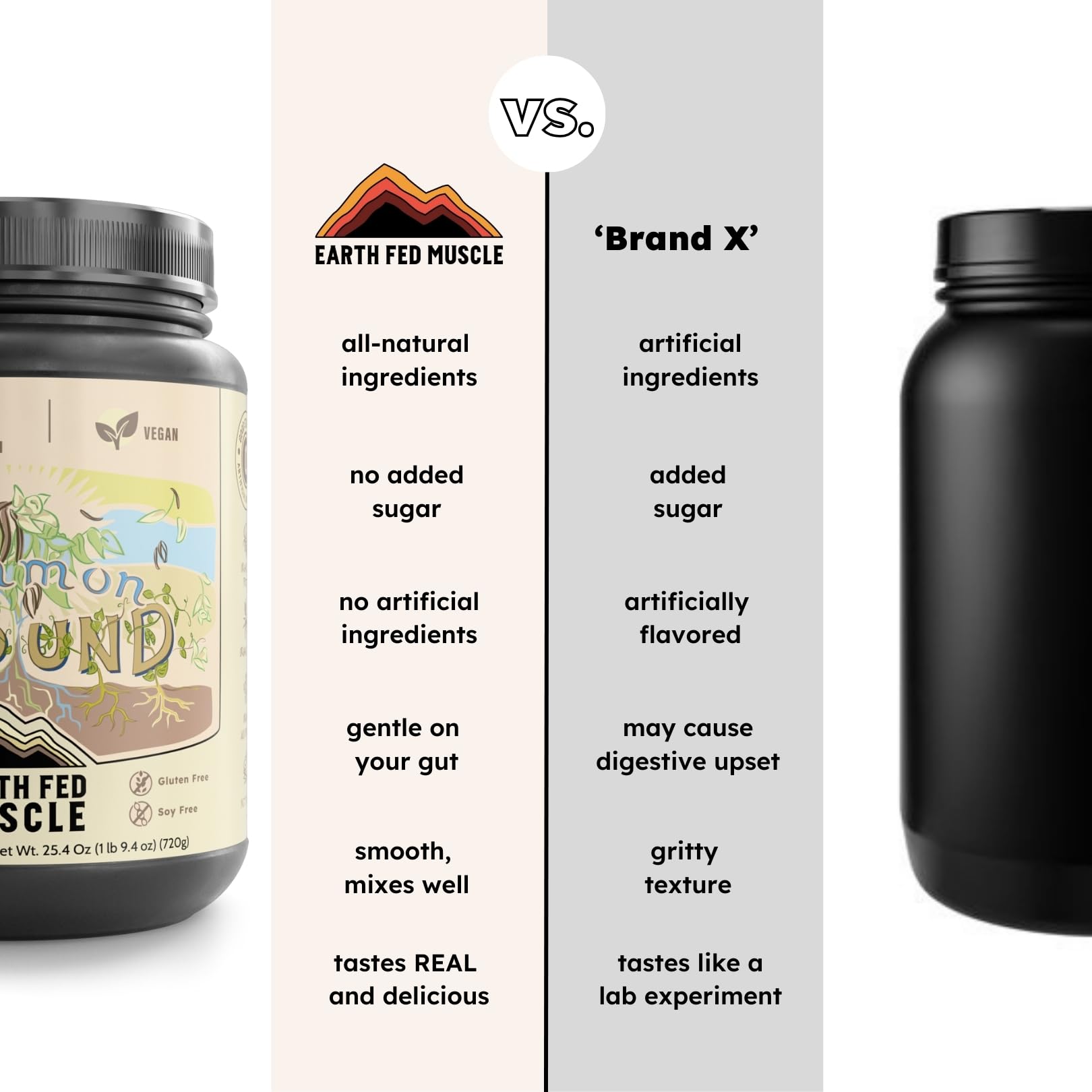 Earth Fed Muscle Common Ground Vanilla jar nutrition panel and label