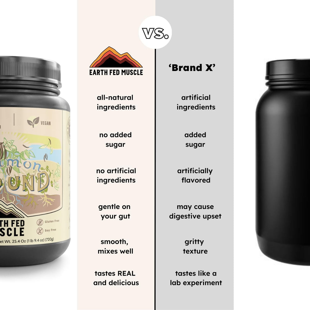 Earth Fed Muscle Common Ground Vanilla jar nutrition panel and label