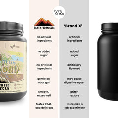 Earth Fed Muscle Common Ground Vanilla jar nutrition panel and label