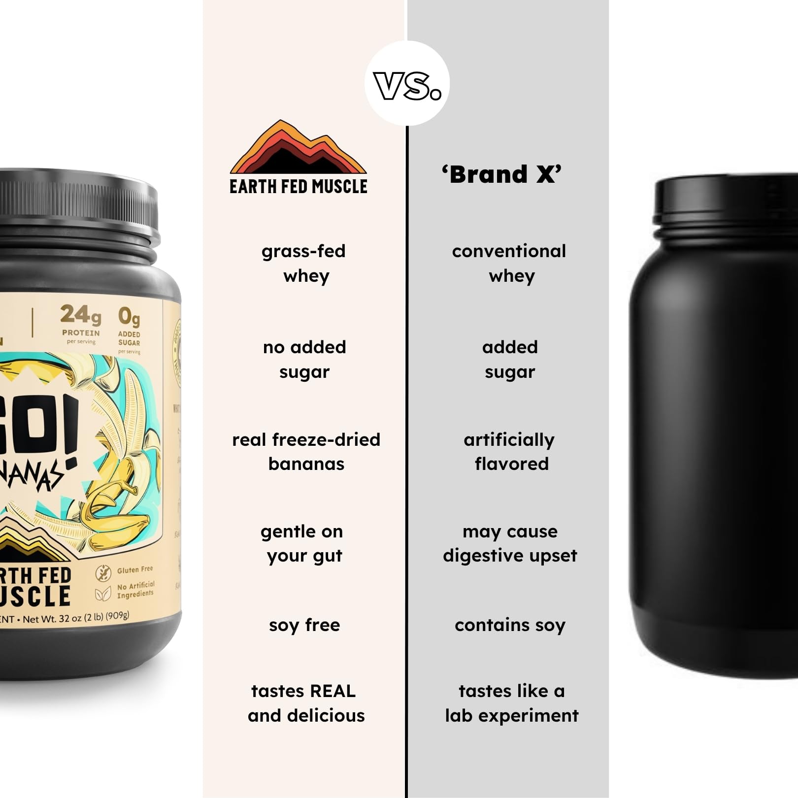 Earth Fed Muscle Go! Bananas label highlights zero added sugar and clean ingredients.