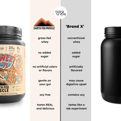 Earth Fed Muscle organic cocoa powder close-up, ideal for rich chocolate flavor.