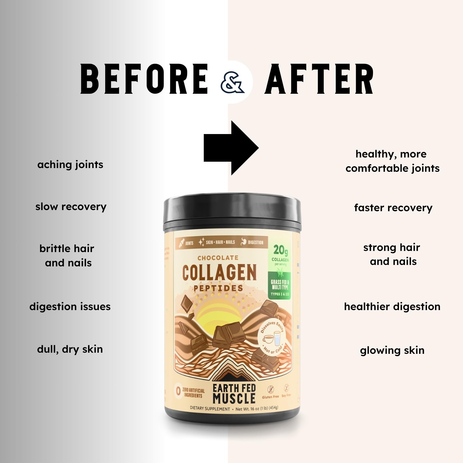 Earth Fed Muscle packaging emphasizes paleo and keto friendly formulas